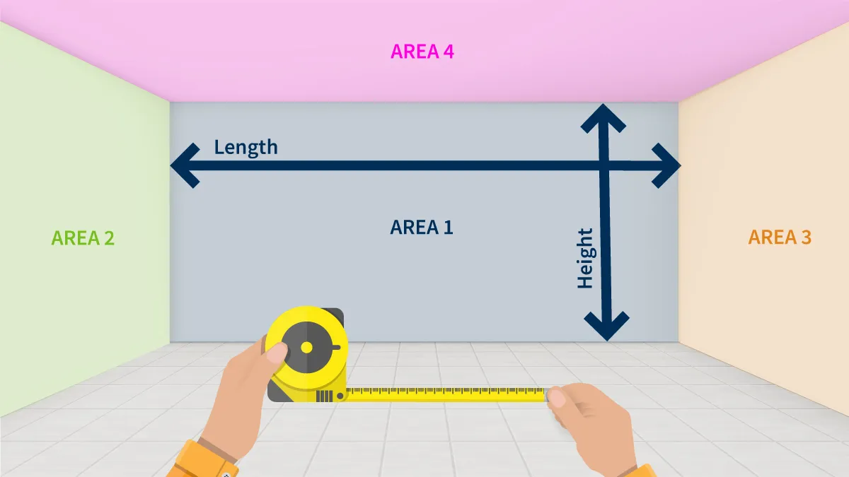 How to use the free multi-area surface area calculator