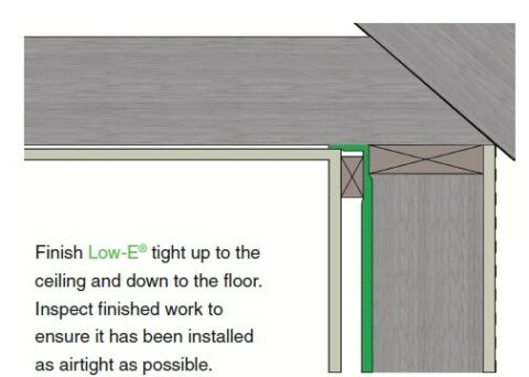 Roofs, Walls, Floors - Junctions and Openings – Low-E Insulation