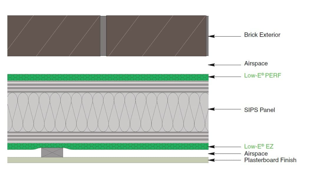 Timber Frame Insulation | Wall Insulation | Low-E Insulation