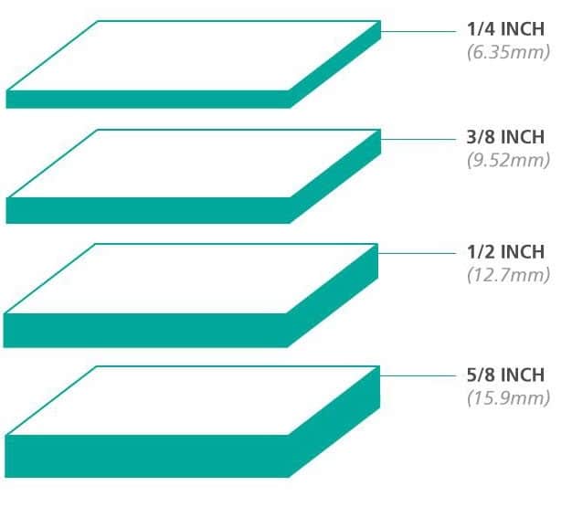 How Does Low-E Reflective Insulation Work? | Low-E Insulation